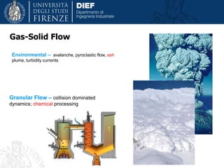 Environmental – avalanche, pyroclastic flow, ash
plume, turbidity currents
Gas-Solid Flow
Granular Flow – collision dominated
dynamics; chemical processing
 
