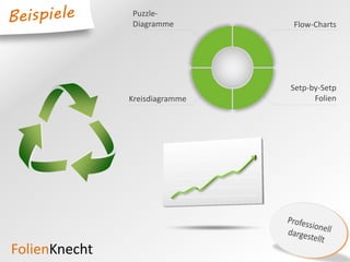 Puzzle-
                 Diagramme         Flow-Charts




                                  Setp-by-Setp
                 Kreisdiagramme         Folien




Folien   necht
 