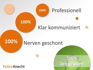 100%   Professionell
         100%
                 Klar kommuniziert

100% Nerven geschont



Folien   necht
 