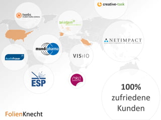 100%
                 zufriedene
                  Kunden
Folien   necht
 