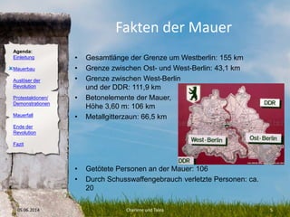 Agenda:
Einleitung
Mauerbau
Auslöser der
Revolution
Protestaktionen/
Demonstrationen
Mauerfall
Ende der
Revolution
Fazit
Fakten der Mauer
• Gesamtlänge der Grenze um Westberlin: 155 km
• Grenze zwischen Ost- und West-Berlin: 43,1 km
• Grenze zwischen West-Berlin
und der DDR: 111,9 km
• Betonelemente der Mauer,
Höhe 3,60 m: 106 km
• Metallgitterzaun: 66,5 km
• Getötete Personen an der Mauer: 106
• Durch Schusswaffengebrauch verletzte Personen: ca.
20
05.06.2014 Charlene und Talea 5
O
 