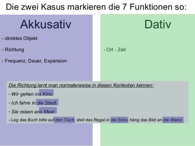 Die Funktionen Der Kasus