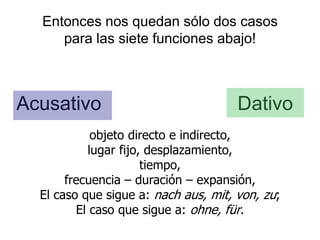 Acusativo Dativo
Entonces nos quedan sólo dos casos
para las siete funciones abajo!
objeto directo e indirecto,
lugar fijo, desplazamiento,
tiempo,
frecuencia – duración – expansión,
El caso que sigue a: nach aus, mit, von, zu;
El caso que sigue a: ohne, für.
 