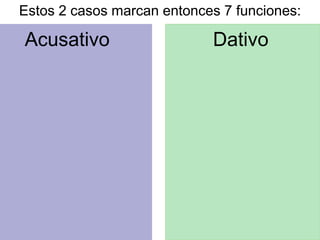 Acusativo Dativo
Estos 2 casos marcan entonces 7 funciones:
 