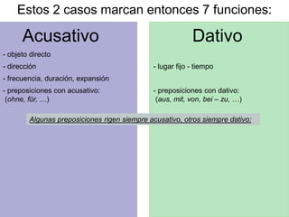 Acusativo Dativo
Estos 2 casos marcan entonces 7 funciones:
- objeto directo
- dirección - lugar fijo - tiempo
- frecuencia, duración, expansión
- preposiciones con acusativo: - preposiciones con dativo:
(ohne, für, …) (aus, mit, von, bei – zu, …)
Algunas preposiciones rigen siempre acusativo, otros siempre dativo:
 
