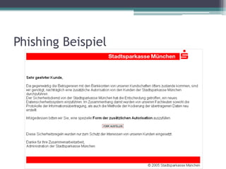 Phishing Beispiel