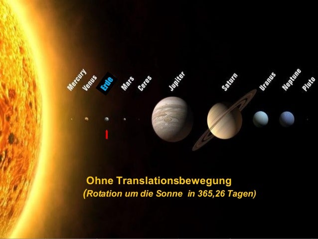 Geschwindigkeit Der Erde Um Die Sonne Die geschwindigkeit der erde1 waar je nooit over nadenkt...