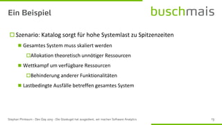  Szenario: Katalog sorgt für hohe Systemlast zu Spitzenzeiten
◼ Gesamtes System muss skaliert werden
Allokation theoretisch unnötiger Ressourcen
◼ Wettkampf um verfügbare Ressourcen
Behinderung anderer Funktionalitäten
◼ Lastbedingte Ausfälle betreffen gesamtes System
 