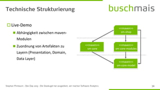  Live-Demo
◼ Abhängigkeit zwischen maven-
Modulen
◼ Zuordnung von Artefakten zu
Layern (Presentation, Domain,
Data Layer)
<<maven>>
sm-shop
<<maven>>
sm-core
<<maven>>
sm-core-modules
<<maven>>
sm-core-model
 