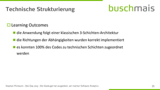  Learning Outcomes
◼ die Anwendung folgt einer klassischen 3-Schichten-Architektur
◼ die Richtungen der Abhängigkeiten wurden korrekt implementiert
◼ es konnten 100% des Codes zu technischen Schichten zugeordnet
werden
 