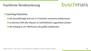  Learning Outcomes
◼ die Geschäftslogik teilt sich in 13 fachlich motivierte Subdomänen
◼ es konnten 69% aller Klassen zu Fachlichkeiten zugeordnet werden
◼ der Katalog ist mit 140 Klassen die größte Subdomäne
 