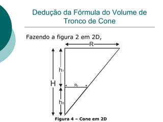 Dedução da Fórmula do Volume de Tronco de Cone Fazendo a figura 2 em 2D, Figura 4 – Cone em 2D 