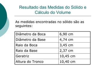 Resultado das Medidas do Sólido e Cálculo do Volume As medidas encontradas no sólido são as seguintes: 10,40 cm Altura do Tronco 10,45 cm Geratriz 2,37 cm Raio da Base 3,45 cm Raio da Boca 4,74 cm Diâmetro da Base 6,90 cm Diâmetro da Boca 