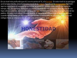 En un nivel más profundo que el Li se encuentra el Yi, o la bondad. En este nivel no se persigue
ya el propio interés, sino el principio moral de la justicia, basado en la reciprocidad. También
aquí es importante el aspecto temporal de las acciones, pero en este caso como lapso de
tiempo. Así, por ejemplo, dado que los padres dedican los tres primeros años de vida de sus
hijos sólo a cuidarlos, los hijos deben guardar luto los tres primeros años tras la muerte de los
padres. En este nivel uno es honesto acerca de sus propias obligaciones y deberes, incluso
cuando no hay nadie que los juzgue o que se vea inmediatamente afectado. Esta parte del
código moral se relaciona con el culto a los antepasados, queConfucio hizo normativo.
 