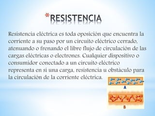 *
Resistencia eléctrica es toda oposición que encuentra la
corriente a su paso por un circuito eléctrico cerrado,
atenuando o frenando el libre flujo de circulación de las
cargas eléctricas o electrones. Cualquier dispositivo o
consumidor conectado a un circuito eléctrico
representa en sí una carga, resistencia u obstáculo para
la circulación de la corriente eléctrica.
 