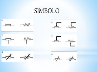 SIMBOLO
 