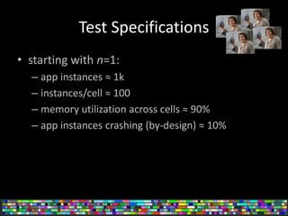 Test Specifications
• starting with n=1:
– app instances ≈ 1k
– instances/cell ≈ 100
– memory utilization across cells ≈ 9...