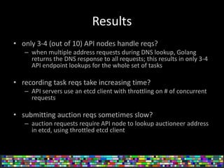 Results
• only 3-4 (out of 10) API nodes handle reqs?
– when multiple address requests during DNS lookup, Golang
returns t...