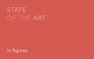 STATE
OF THE ART

in figures

 