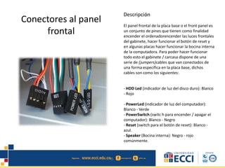 Conectores al panel 
frontal 
Descripción 
El panel frontal de la placa base o el front panel es 
un conjunto de pines que tienen como finalidad 
encender el ordenadorencender las luces frontales 
del gabinete, hacer funcionar el botón de reset y 
en algunas placas hacer funcionar la bocina interna 
de la computadora. Para poder hacer funcionar 
todo esto el gabinete / carcasa dispone de una 
serie de (jumpers)cables que van conectados de 
una forma específica en la placa base, dichos 
cables son como los siguientes: 
- HDD Led (indicador de luz del disco duro): Blanco 
- Rojo 
- PowerLed (indicador de luz del computador): 
Blanco - Verde 
- PowerSwitch (switc h para encender / apagar el 
computador): Blanco - Negro 
- Reset (switch para el botón de reset): Blanco - 
azul. 
- Speaker (Bocina interna): Negro - rojo 
comúnmente. 
 