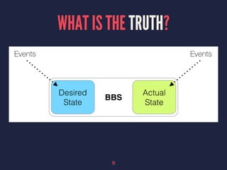 WHAT IS THE TRUTH?
33
 