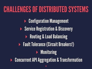 CHALLENGES OF DISTRIBUTED SYSTEMS
▸ Configuration Management
▸ Service Registration & Discovery
▸ Routing & Load Balancing
▸ Fault Tolerance (Circuit Breakers!)
▸ Monitoring
▸ Concurrent API Aggregation & Transformation
45
 