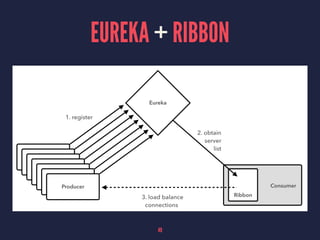 EUREKA + RIBBON
49
 