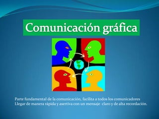 Comunicación gráfica Parte fundamental de la comunicación, facilita a todos los comunicadores Llegar de manera rápida y asertiva con un mensaje  claro y de alta recordación. 