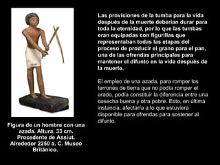 Figura de un hombre con una azada. Altura, 33 cm. Procedente de Assiut. Alrededor 2250 a. C. Museo Británico.  Las provisiones de la tumba para la vida después de la muerte deberían durar para toda la eternidad, por lo que las tumbas eran equipadas con figurillas que representaban todas las etapas del proceso de producir el grano para el pan, una de las ofrendas principales para mantener el difunto en la vida después de la muerte.  El empleo de una azada, para romper los terrones de tierra que no podía romper el arado, podía constituir la diferencia entre una cosecha buena y otra pobre. Esto, en última instancia, afectaría a lo que estuviera disponible para ofrendas para sostener al difunto.  