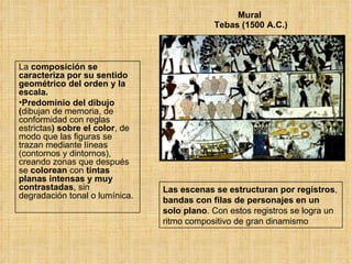 Mural   Tebas (1500 A.C.) La  composición se caracteriza por su sentido geométrico del orden y la escala. Predominio del dibujo ( dibujan de memoria, de conformidad con reglas estrictas ) sobre el color , de modo que las figuras se trazan mediante líneas (contornos y dintornos), creando zonas que después se  colorean  con  tintas planas intensas y muy contrastadas , sin degradación tonal o lumínica. Las escenas se estructuran por registros ,  bandas con filas de personajes en un solo plano . Con estos registros se logra un ritmo compositivo de gran dinamismo 
