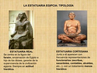 LA ESTATUARIA EGIPCIA: TIPOLOGÍA ESTATUARIA REAL Se centra en la figura del  faraón,  encarnación de Egipto e hijo de los dioses, garante de la supervivencia de la civilización egipcia. Siempre en  actitud hierática. ESTATUARIA CORTESANA Junto a él aparecen con frecuencia representaciones de  funcionarios  ( escribas, sacerdotes, contables, alcaldes,  etc...), con un tratamiento  menos hierático . 