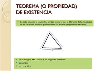 TEOREMA (O PROPIEDAD)  DE EXISTENCIA En todo triángulo la longitud de un lado es mayor que la diferencia de las longitudes de los otros dos y menor que la suma de las mismas (propiedad de existencia) En el triángulo ABC, sean a, b y c longitudes diferentes. Se cumple:  b - c < a < b + c 