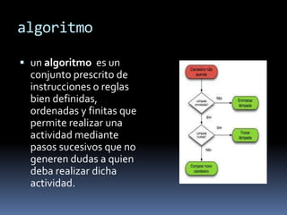 algoritmo

 un algoritmo es un
  conjunto prescrito de
  instrucciones o reglas
  bien definidas,
  ordenadas y finitas que
  permite realizar una
  actividad mediante
  pasos sucesivos que no
  generen dudas a quien
  deba realizar dicha
  actividad.
 