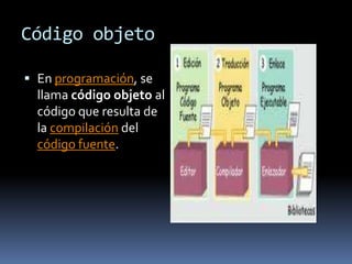 Código objeto

 En programación, se
  llama código objeto al
  código que resulta de
  la compilación del
  código fuente.
 