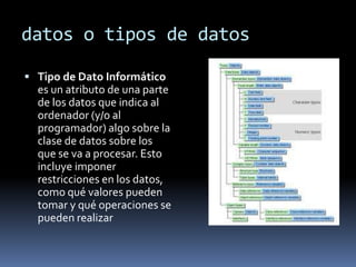 datos o tipos de datos

 Tipo de Dato Informático
  es un atributo de una parte
  de los datos que indica al
  ordenador (y/o al
  programador) algo sobre la
  clase de datos sobre los
  que se va a procesar. Esto
  incluye imponer
  restricciones en los datos,
  como qué valores pueden
  tomar y qué operaciones se
  pueden realizar
 