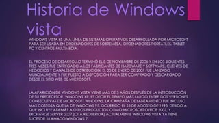 Historia de Windows
vistaWINDOWS VISTA ES UNA LÍNEA DE SISTEMAS OPERATIVOS DESARROLLADA POR MICROSOFT
PARA SER USADA EN ORDENADORES DE SOBREMESA, ORDENADORES PORTÁTILES, TABLET
PC Y CENTROS MULTIMEDIA.
EL PROCESO DE DESARROLLO TERMINÓ EL 8 DE NOVIEMBRE DE 2006 Y EN LOS SIGUIENTES
TRES MESES FUE ENTREGADO A LOS FABRICANTES DE HARDWARE Y SOFTWARE, CLIENTES DE
NEGOCIOS Y CANALES DE DISTRIBUCIÓN. EL 30 DE ENERO DE 2007 FUE LANZADO
MUNDIALMENTE Y FUE PUESTO A DISPOSICIÓN PARA SER COMPRADO Y DESCARGADO
DESDE EL SITIO WEB DE MICROSOFT.
LA APARICIÓN DE WINDOWS VISTA VIENE MÁS DE 5 AÑOS DESPUÉS DE LA INTRODUCCIÓN
DE SU PREDECESOR, WINDOWS XP, ES DECIR EL TIEMPO MÁS LARGO ENTRE DOS VERSIONES
CONSECUTIVAS DE MICROSOFT WINDOWS. LA CAMPAÑA DE LANZAMIENTO FUE INCLUSO
MÁS COSTOSA QUE LA DE WINDOWS 95, OCURRIDO EL 25 DE AGOSTO DE 1995, DEBIDO A
QUE INCLUYE ADEMÁS A OTROS PRODUCTOS COMO MICROSOFT OFFICE 2007, Y
EXCHANGE SERVER 2007.[CITA REQUERIDA] ACTUALMENTE WINDOWS VISTA YA TIENE
SUCESOR, LLAMADO WINDOWS 7.
 