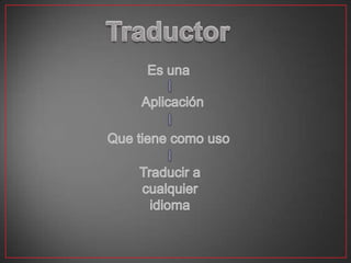 Aplicacion de google