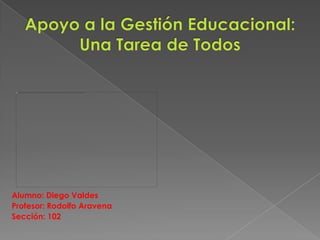 Alumno: Diego Valdes
Profesor: Rodolfo Aravena
Sección: 102
 