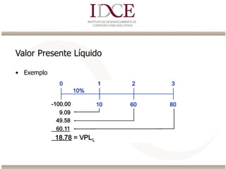Valor Presente Líquido
• Exemplo
 