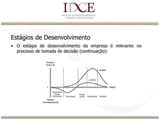 Estágios de Desenvolvimento
• O estágio de desenvolvimento da empresa é relevante no
processo de tomada de decisão (continuação):
 