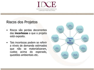 Riscos dos Projetos
• Riscos são perdas decorrentes
das incertezas a que o projeto
está exposto.
• Tais incertezas podem se referir
a níveis de demanda estimados
que não se materializaram,
custos acima do esperado,
questões ambientais etc.
Tipos
de
Risco
Risco
Econômico
Risco legal
Risco
Soberano
Risco
Ambiental
Risco de
Catástrofe
Risco
Operacional
Risco
Cambial
Risco de taxa
de Juros
Risco de
Crédito
 