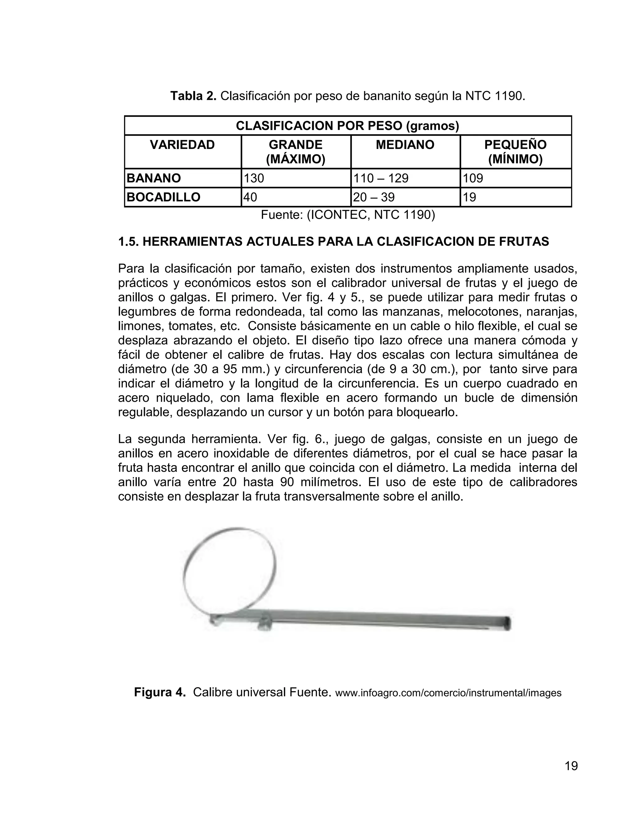 CONTROL DE CALIDAD DE LA CURVA DE CALIBRADO PARA EL ION CROMO (QC