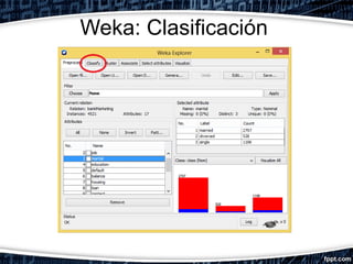 Weka: Clasificación

 