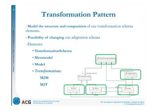 Adaptive Transformation Pattern for chitectural Models Architectural Models