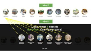 Nível 1
Nível 2
 