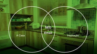 A Casa Inspiração
SEO
&
Email
 