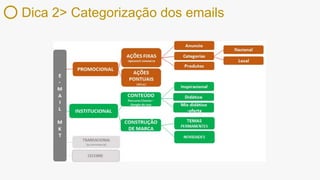 Dica 2> Categorização dos emails
 