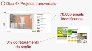 70.000 emails
identificados
3% do faturamento
da seção
Dica 4> Projetos transversais
 