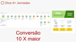 Conversão
10 X maior
Dica 4> Jornadas
 