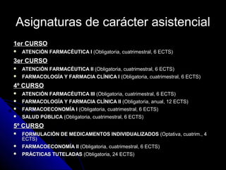 Asignaturas de carácter asistencialAsignaturas de carácter asistencial
1er CURSO1er CURSO
 ATENCIÓN FARMACÉUTICA IATENCIÓN FARMACÉUTICA I (Obligatoria, cuatrimestral, 6 ECTS)(Obligatoria, cuatrimestral, 6 ECTS)
3er CURSO3er CURSO
 ATENCIÓN FARMACÉUTICA IIATENCIÓN FARMACÉUTICA II (Obligatoria, cuatrimestral, 6 ECTS)(Obligatoria, cuatrimestral, 6 ECTS)
 FARMACOLOGÍA Y FARMACIA CLÍNICA IFARMACOLOGÍA Y FARMACIA CLÍNICA I (Obligatoria, cuatrimestral, 6 ECTS)(Obligatoria, cuatrimestral, 6 ECTS)
4º CURSO4º CURSO
 ATENCIÓN FARMACÉUTICA IIIATENCIÓN FARMACÉUTICA III (Obligatoria, cuatrimestral, 6 ECTS)(Obligatoria, cuatrimestral, 6 ECTS)
 FARMACOLOGÍA Y FARMACIA CLÍNICA IIFARMACOLOGÍA Y FARMACIA CLÍNICA II (Obligatoria, anual, 12 ECTS)(Obligatoria, anual, 12 ECTS)
 FARMACOECONOMÍA IFARMACOECONOMÍA I (Obligatoria, cuatrimestral, 6 ECTS)(Obligatoria, cuatrimestral, 6 ECTS)
 SALUD PÚBLICASALUD PÚBLICA (Obligatoria, cuatrimestral, 6 ECTS)(Obligatoria, cuatrimestral, 6 ECTS)
5º CURSO5º CURSO
 FORMULACIÓN DE MEDICAMENTOS INDIVIDUALIZADOSFORMULACIÓN DE MEDICAMENTOS INDIVIDUALIZADOS (Optativa, cuatrim., 4(Optativa, cuatrim., 4
ECTS)ECTS)
 FARMACOECONOMÍA IIFARMACOECONOMÍA II (Obligatoria, cuatrimestral, 6 ECTS)(Obligatoria, cuatrimestral, 6 ECTS)
 PRÁCTICAS TUTELADASPRÁCTICAS TUTELADAS (Obligatoria, 24 ECTS)(Obligatoria, 24 ECTS)
 